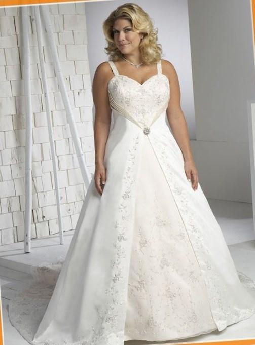 Cheap Plus Size Wedding Dresses Online Plus Size Bridal Gown